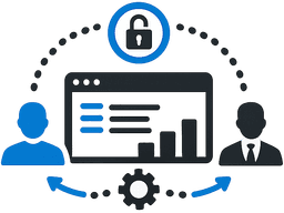 External stakeholder access
