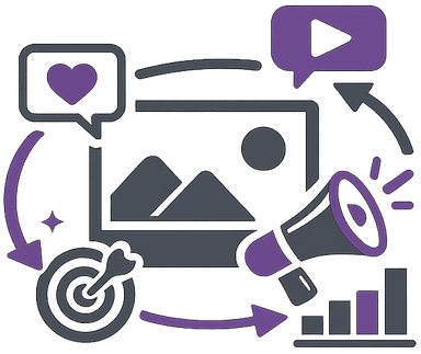 Images and Visual Advertising Strategies for Social Media Marketing