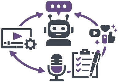Video Approaches, Formats & Recommendations for AI-Powered Social Media Campaigns